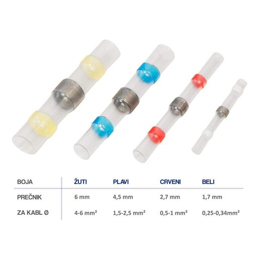Termoskupljajuci buzir set AT transparentni/boja