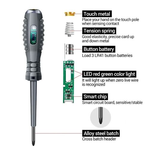 Srafciger sa signalizacojom za otkrivanje kratkog spoja krstasti