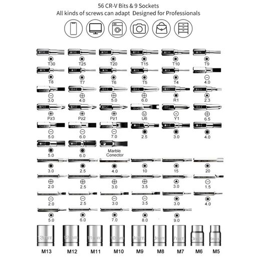 Set alata JAKEMY JM-6111, 69 u 1