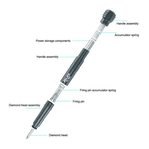 Alat za lomljenje poklopca za Iphone Relife RL-066