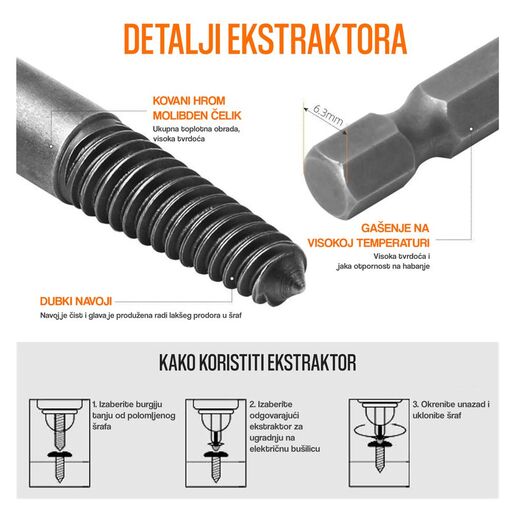 Izvijac ostecenih srafova set