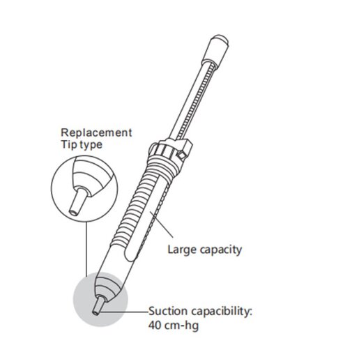 Vakuum pumpa AT-E210D
