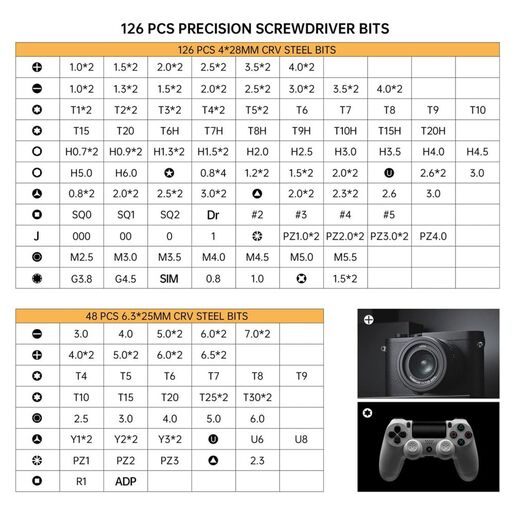 Set srafcigera JAKEMY YF-P13 PRO Tech, 201 u 1