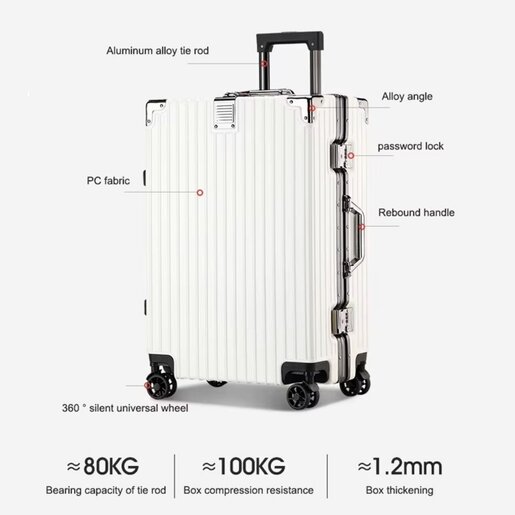 Kofer Safe tamno zeleni EL 26