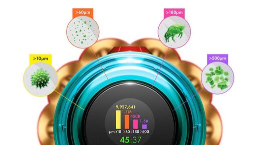 Dyson štapni usisivač V12s Detect Slim Submarine 485350