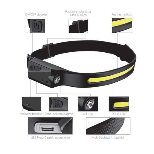 Led naglavna punjiva lampa sa pir senzorom Nl6516