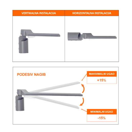 Ledvance led reflektor 15w dnevno svetlo 4099854361623e