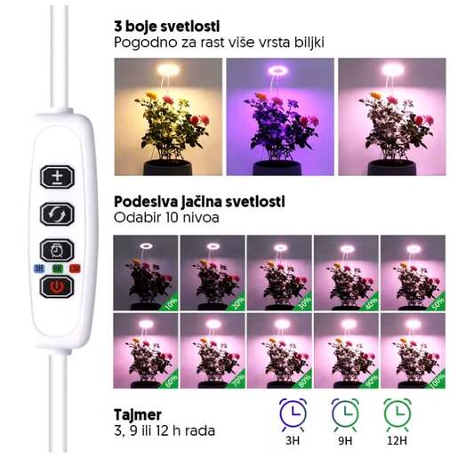 Jednostruka lampa za biljke 8w Lb-rgs-01/rby