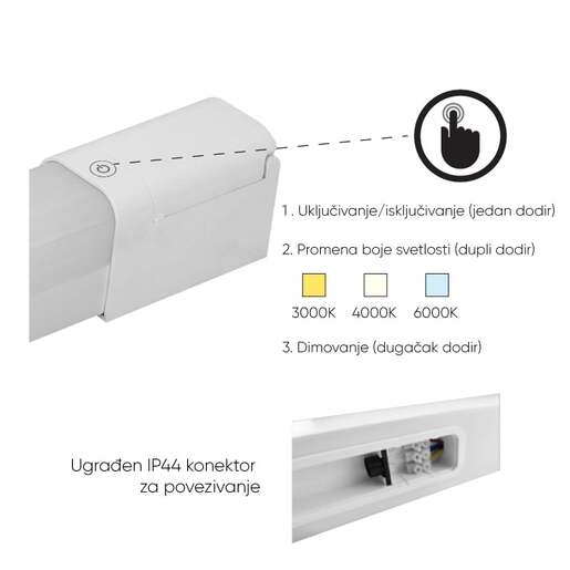 Led nadgradna lampa sa utičnicom 15w Lcn-k7u-60/cct