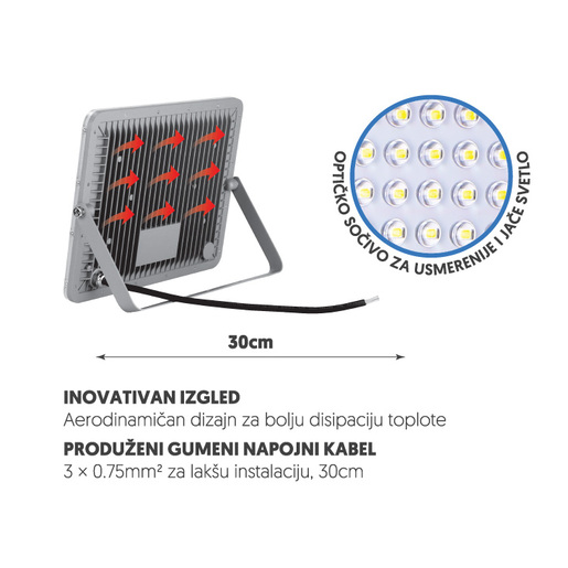 Led reflektor 150w Lrf03w-150