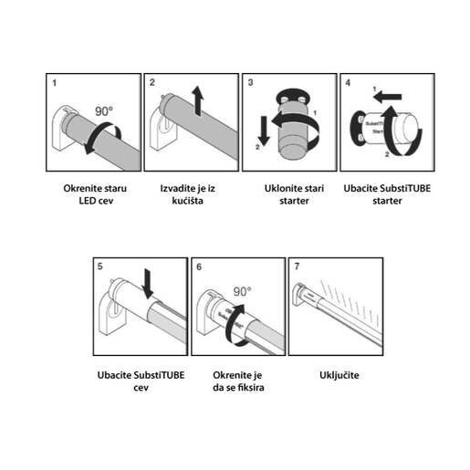 Osram led cev 8w dnevna svetlost 60cm O17951