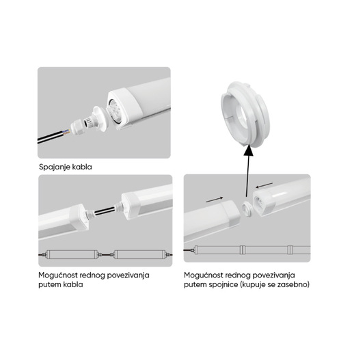 Nizajuća vodonepropusna led lampa 120cm 36w Lcn-tp7-120/w