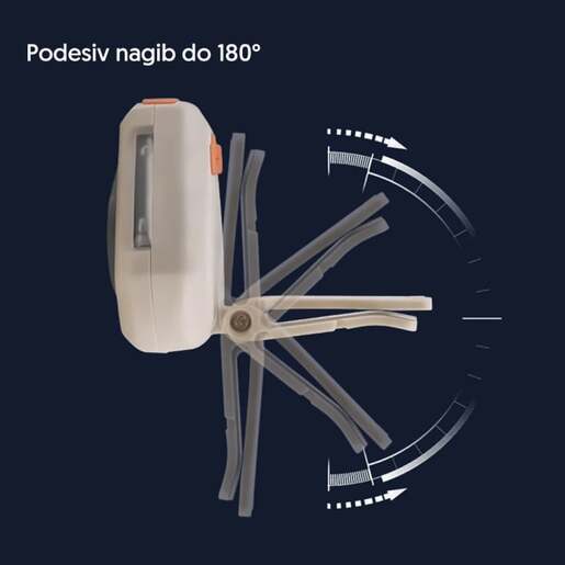 Led naglavna punjiva lampa Yw17417-3774