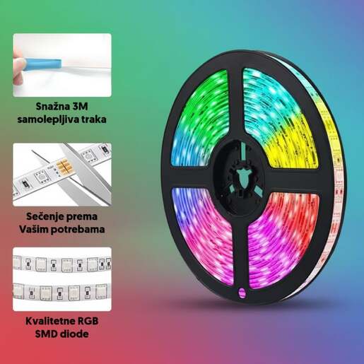 Rgb pixel led traka 60 led/m ws16703 ip20 12v Ltr5050/60rgbpix-12e