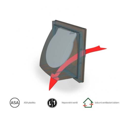 Plastična žaluzina 150x150mm 250e