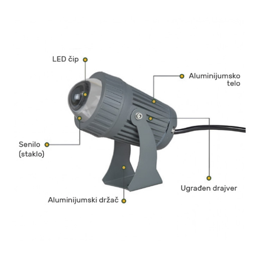 Zidna led lampa 9w 4000k ip66 E250017