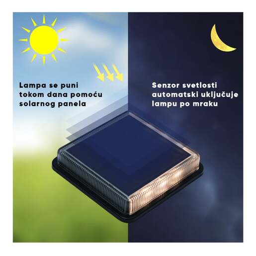 Podna solarna led lampa za dvorište Mx-pdn/a