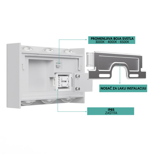 Braytron zidna cct led lampa 6x1w Bg38-03380