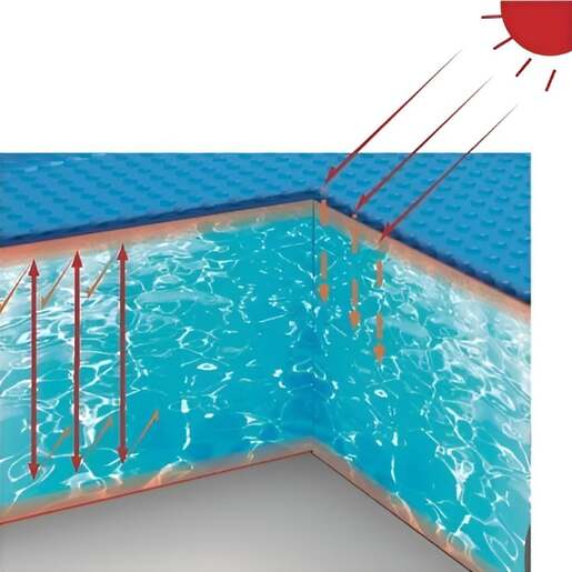 Solarni pokrivač za bazene 250 cm Ed-26-399503