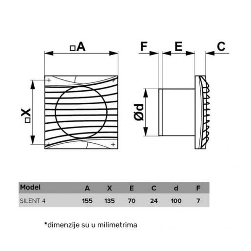 Izduvni ventilator sa tajmerom i senzorom 8.4w Silent4cmr