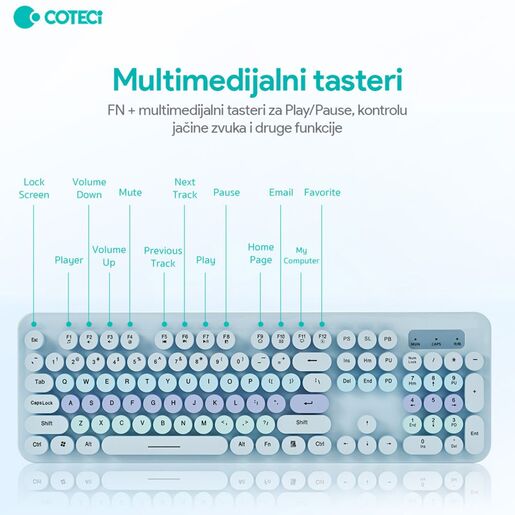 Combo mis i tastatura Coteci OF-054 plava