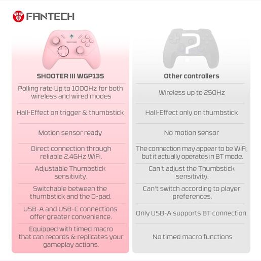Joypad wireless Fantech WGP13S Revolver III Sakura