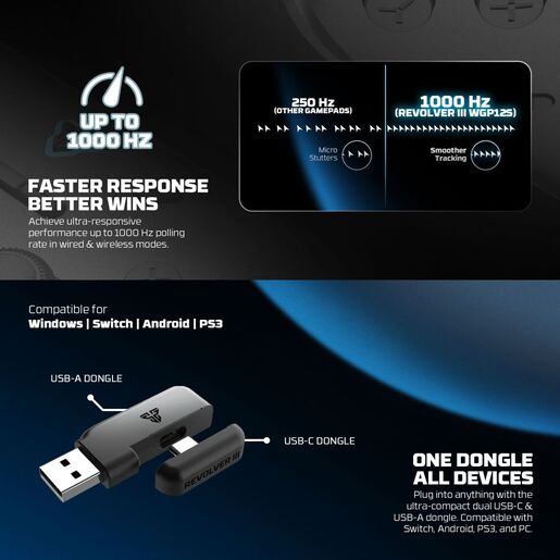 Joypad wireless Fantech WGP12S Revolver III beli