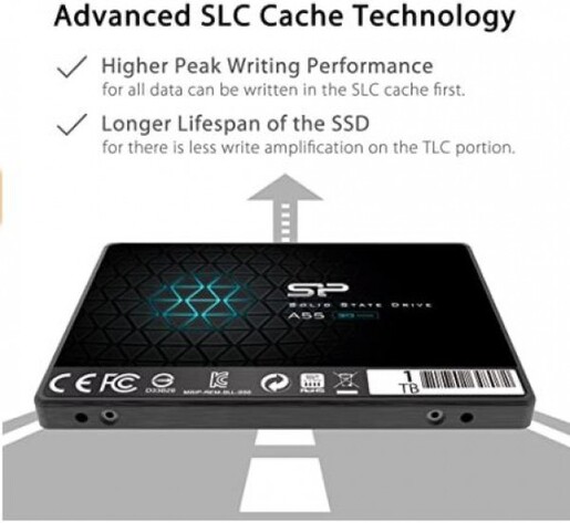 SSD Silicon Power 1TB Ace A55 2,5" SATA3 SP001TBSS3A55S25