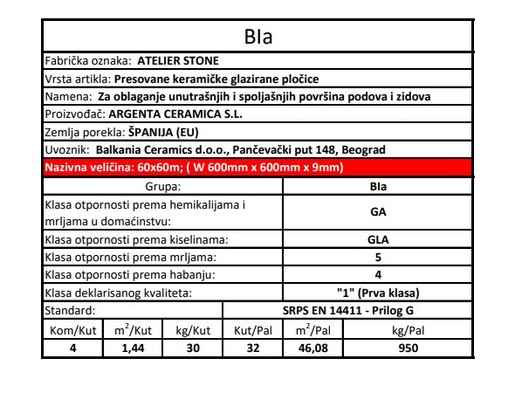 Zidne i podne pločice ATELIER STONE 60x60