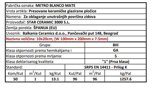 Zidne pločice METRO BLANCO MATE 10x20