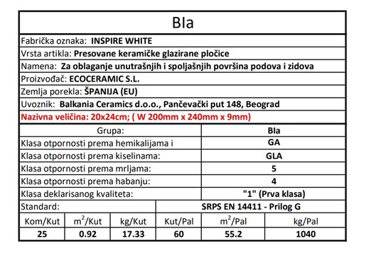Zidne i podne pločice INSPIRE WHITE 20x24