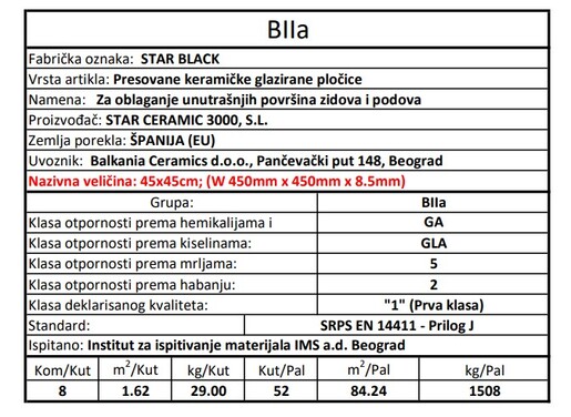 Zidne i podne pločice STAR BLACK 45x45