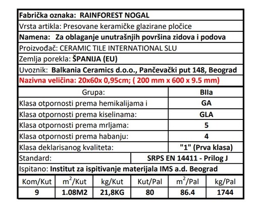 Zidne i podne pločice RAINFOREST NOGAL 20x60