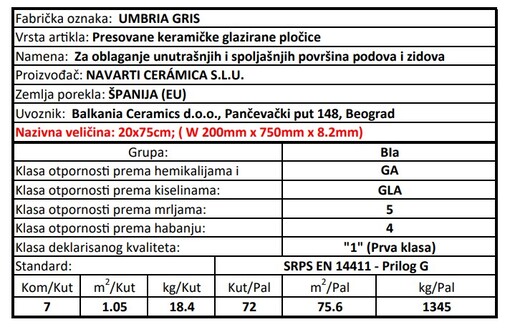 Zidne i podne pločice UMBRIA GRIS 20x75