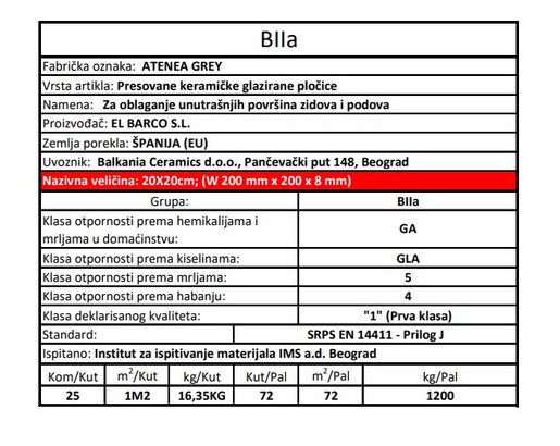 Zidne i podne pločice ATENEA GREY 20x20