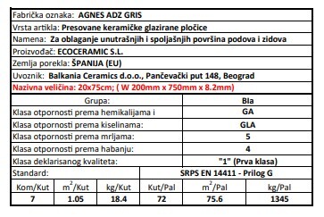 Zidne i podne pločice AGNES ADZ GRIS 20x75