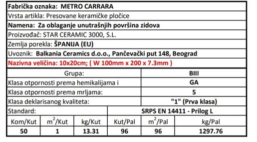 Zidne pločice METRO CARRARA 10x20