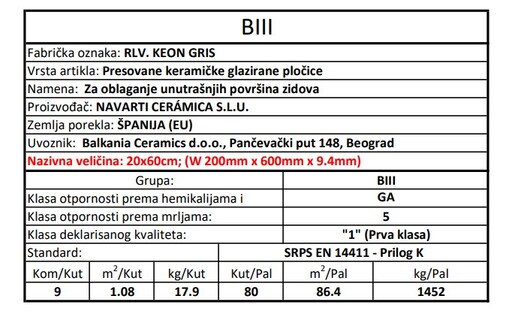 Zidne pločice RLV. KEON GRIS 20x60
