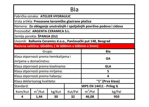 Zidne i podne pločice ATELIER HYDRAULIC 60x60