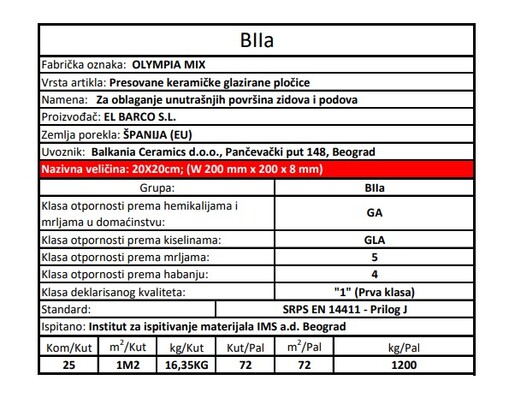 Zidne i podne pločice OLYMPIA MIX 20x20