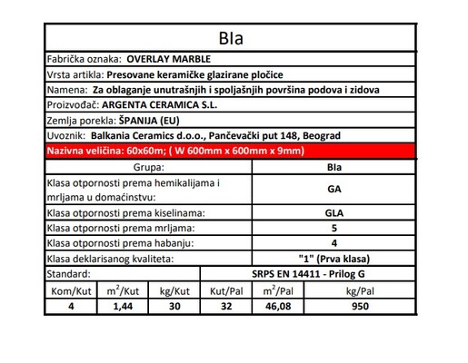 Zidne i podne pločice OVERLAY MARBLE 60x60