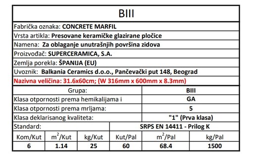 Zidne pločice CONCRETE MARFIL 30x60