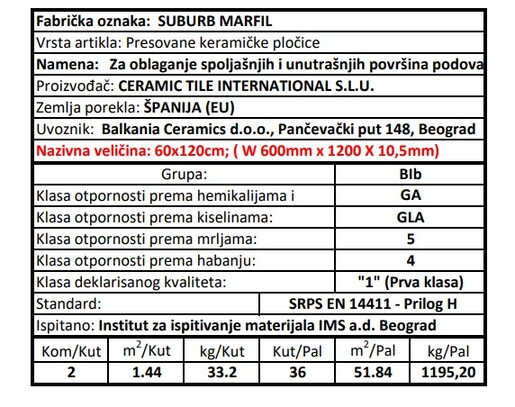 Zidne i podne pločice SUBURB MARFIL 60x120