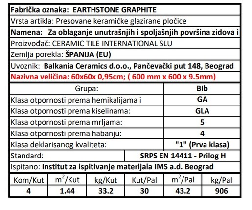 Zidne i podne pločice EARTHSTONE GRAPHITE 60x60