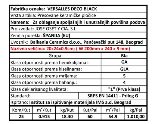 Zidne i podne pločice VERSALLES DECO BLACK 20x24