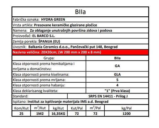 Zidne i podne pločice HYDRA GREEN 20x20