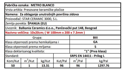 Zidne i podne pločice METRO BLANCO 10x20