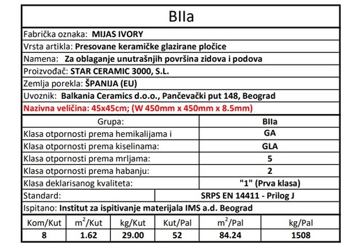 Zidne i podne pločice MIJAS IVORY 45x45