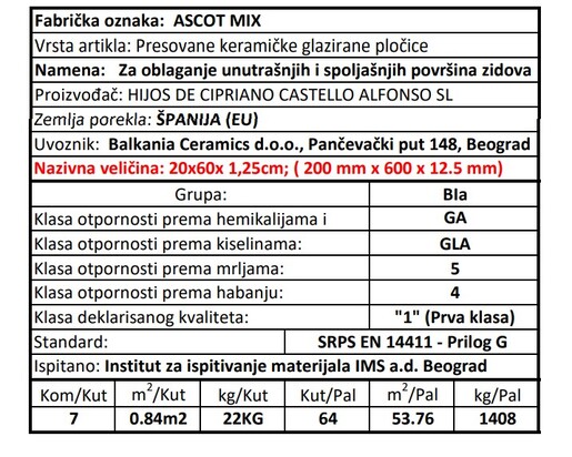 Zidne pločice ASCOT MIX 20x60
