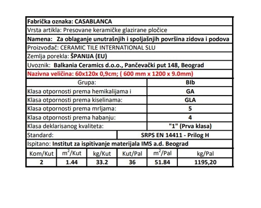 Zidne i podne pločice CASABLANCA 60x120
